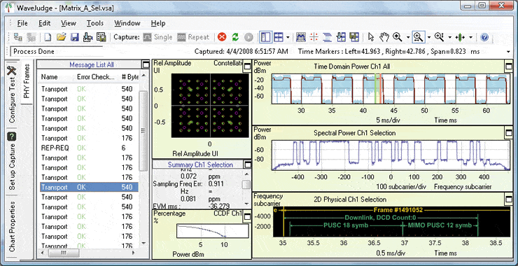 WaveJudge 5000 WiMax Features & Benefits - Sanjole